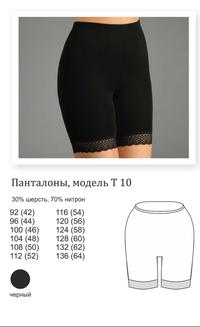 Т-10 - Панталоны, Новое время